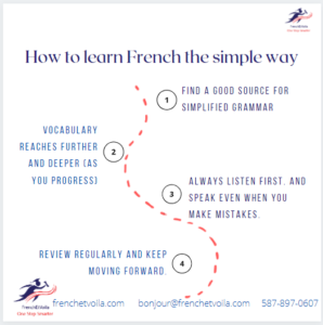 Read more about the article How to learn French the simple way